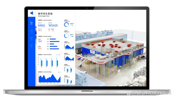 安歌科技数字孪生技术在智能物流领域的探索与应用