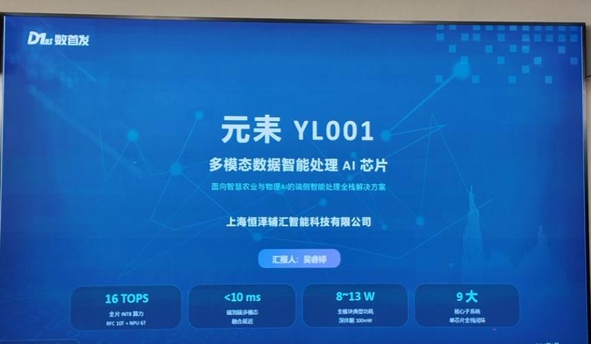 数字科技赋能崇明产业与实体经济